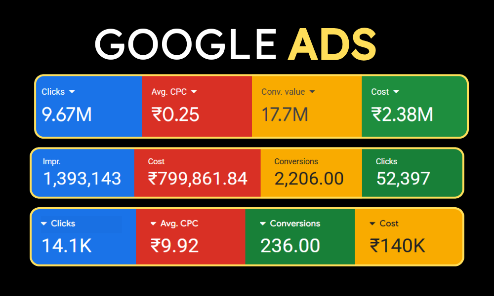 ByteCraftNova - Google Ads Results
