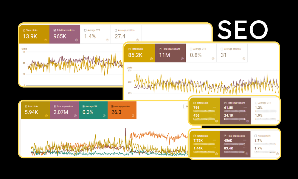 ByteCraftNova - SEO Results