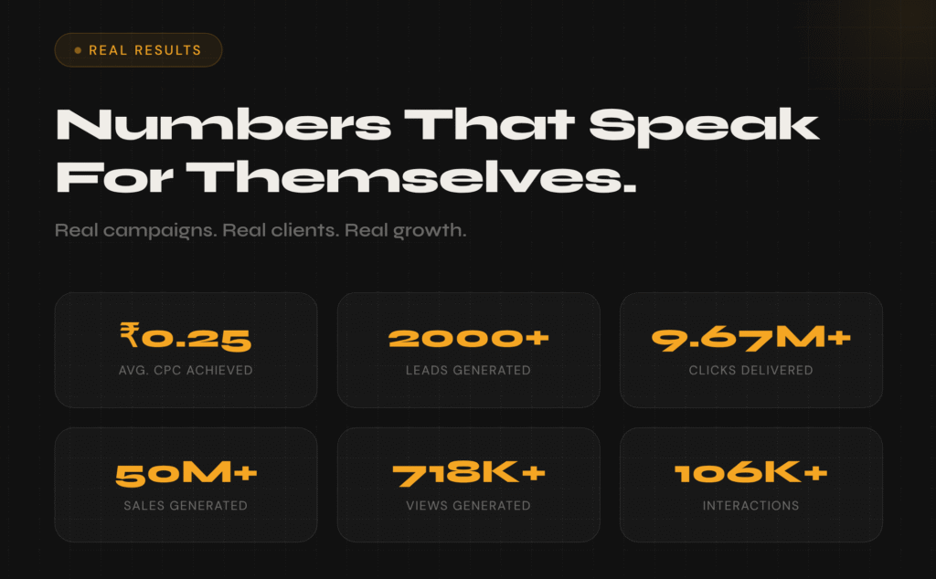 About - Best digital marketing services​ result