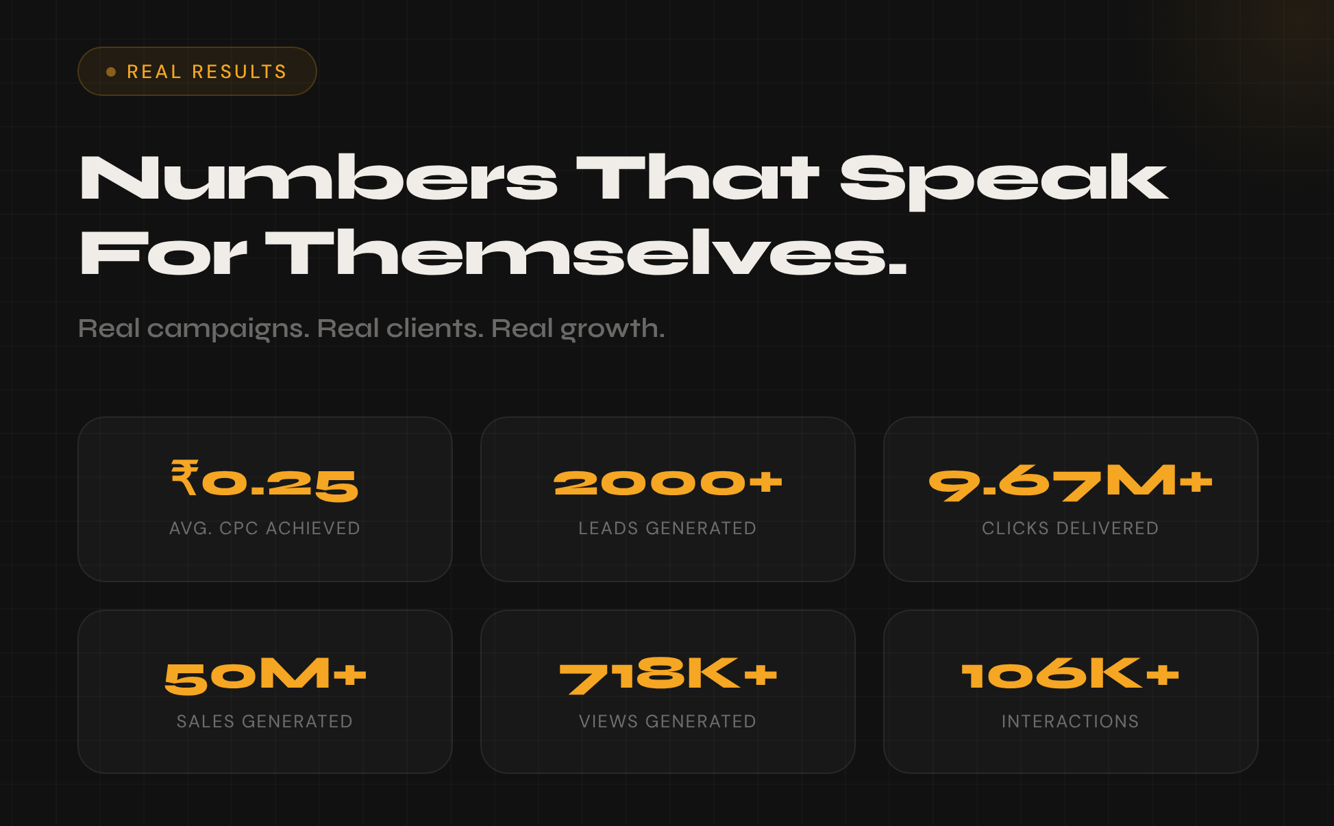 About - Best digital marketing services​ result