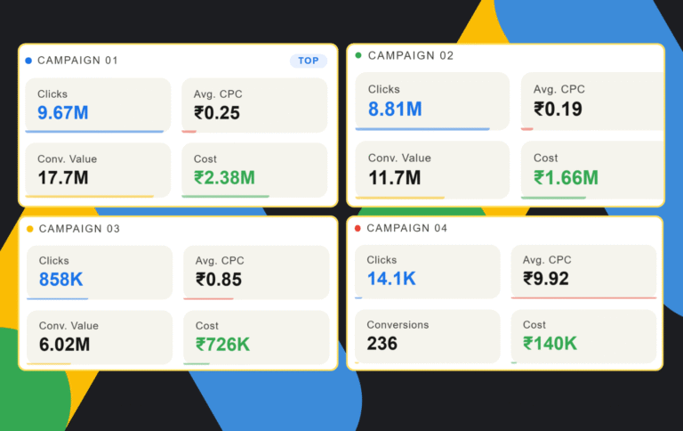 This is What Strategic Google Ads Look Like