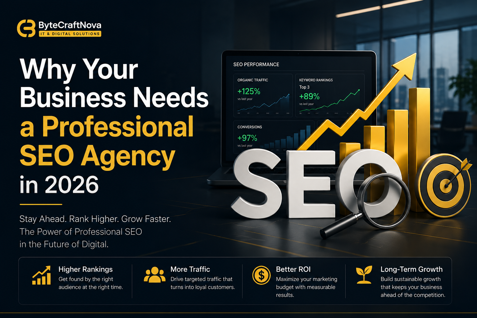 Professional SEO Agency