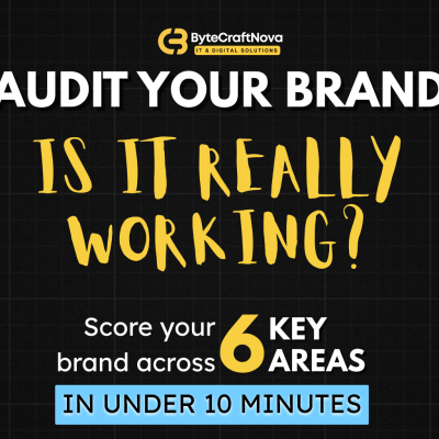 Brand Audit